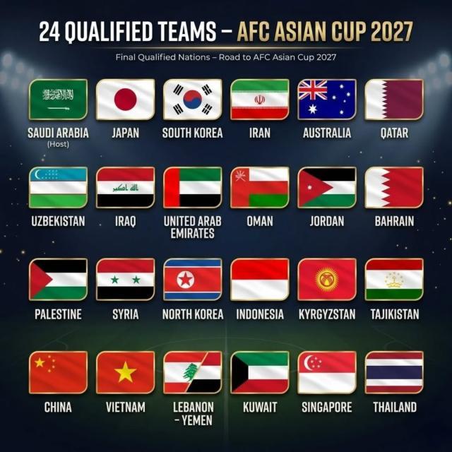 百家乐平台-AFC公布亚洲杯抽签最新时间 5月9日定国足对手